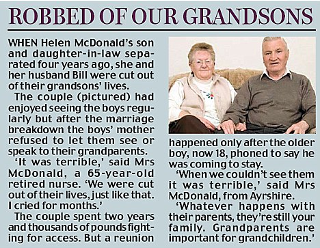 grandparents' rights