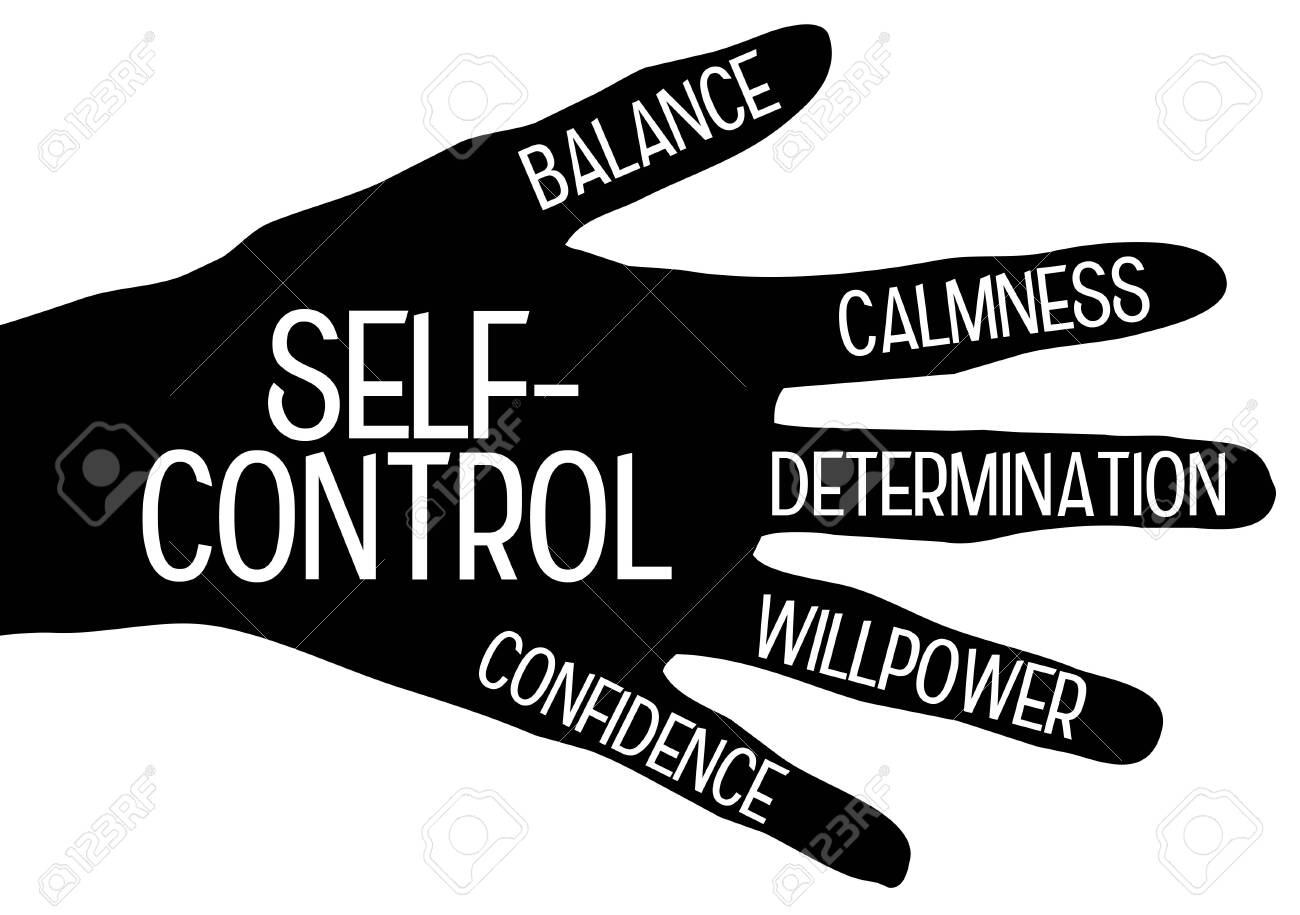 The Fundamentals of Self Control